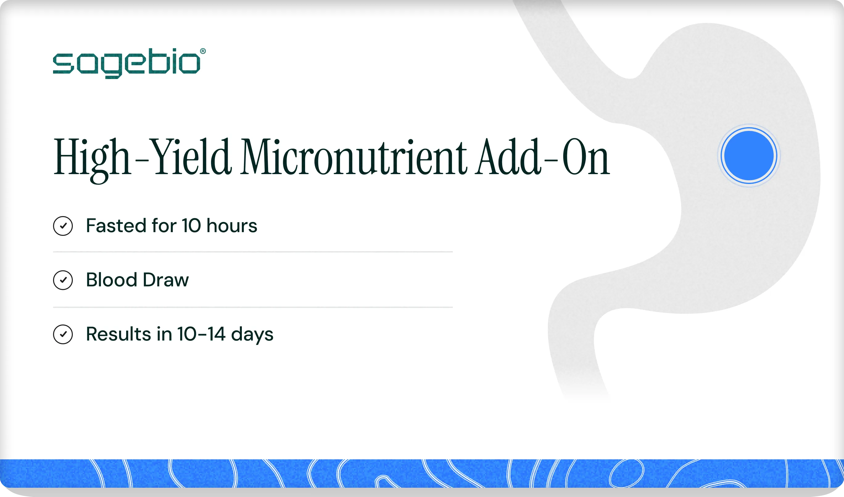 High-Yield Micronutrient